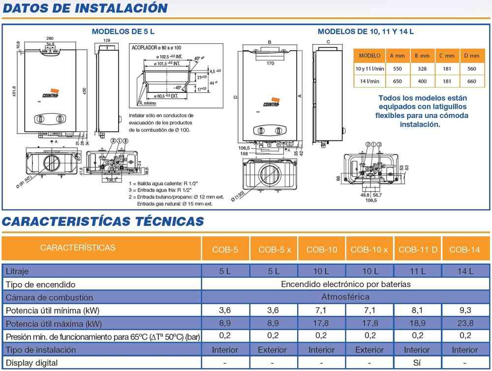 Calentador 5 litros automático COINTRA OPTIMA. Mod. COB 5 b-8438.jpg