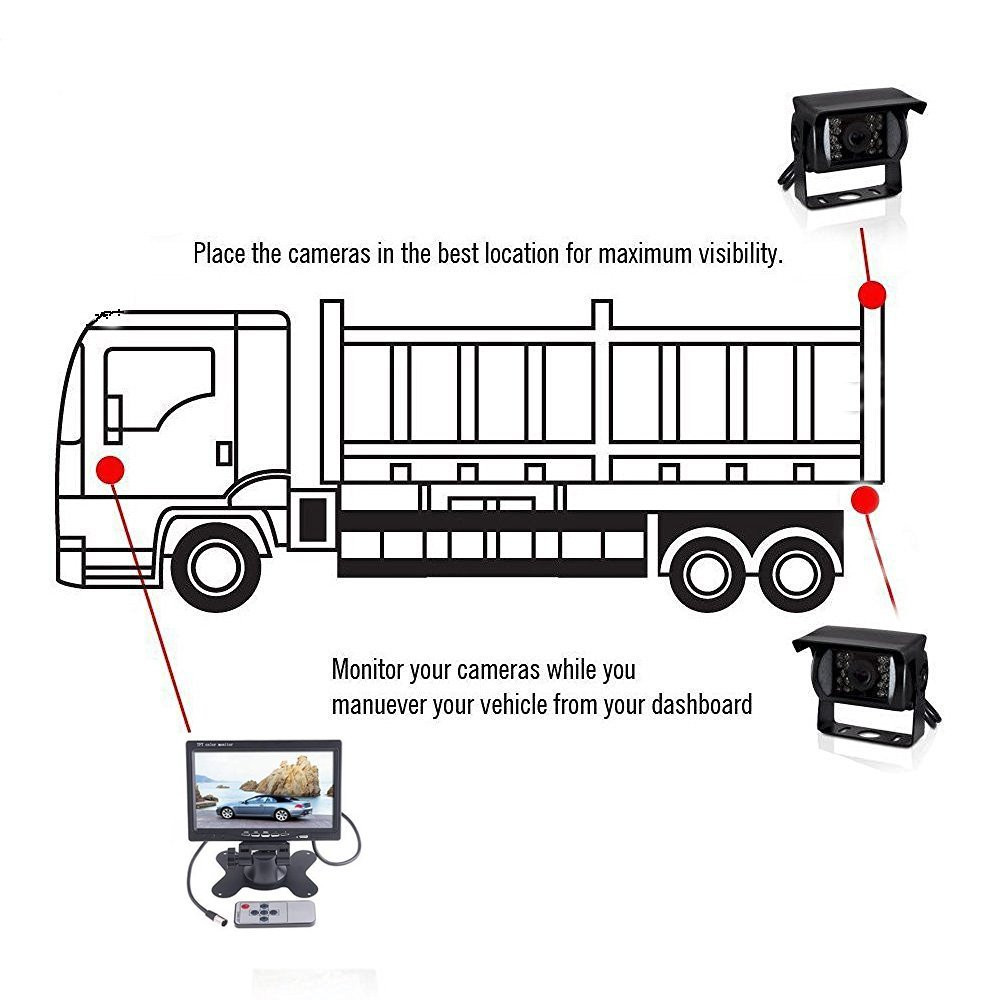 Kit sitema de visión trasera camión o choche (2 cámaras). Mod. C-R0029-5425.jpg