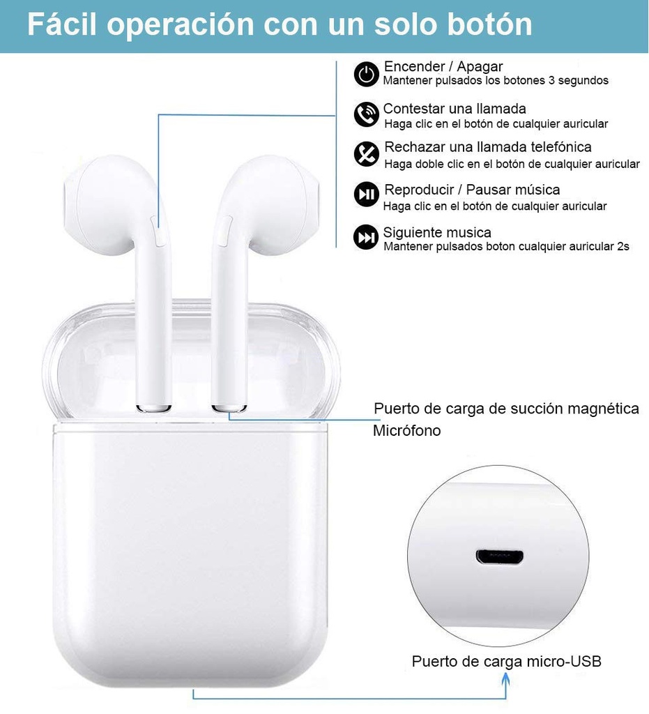 Auricular bluetooth blanco I9s. Mod. I9TWS-11308.jpg