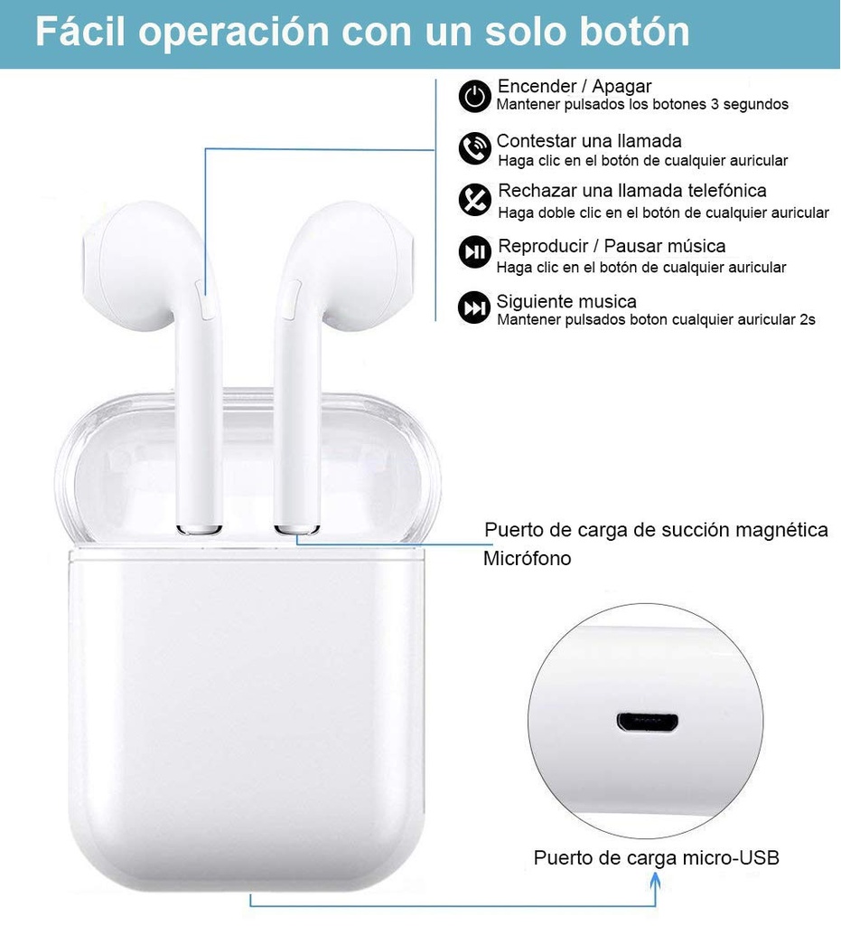 Auricular bluetooth blanco I9s. Mod. I9TWS-11308.jpg