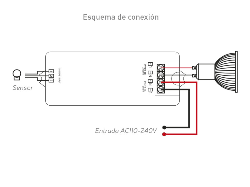 Interruptor por sensor movimiento IR próximo 6cm 110-240VAC. Mod. KE-3024-16629.jpg