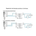 Rele multifuncion EAL1 para funciones auxiliares Tegui. Mod. 0E5557-15400.jpg