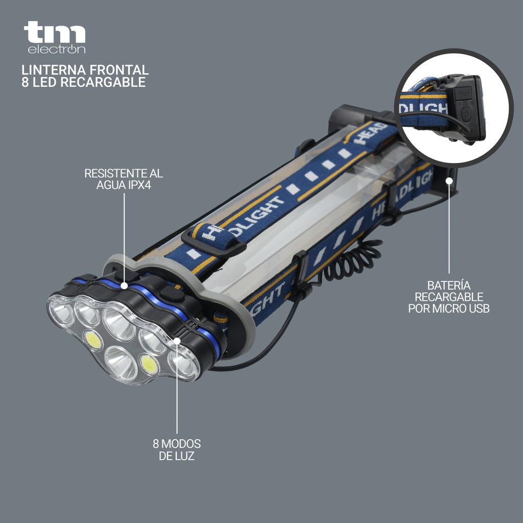 Linterna LED cabeza 2x10W T6 + 4x3W XPE + 2x3W COB recargable TME. Mod. TMTOR025-15528.jpg