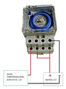 Interruptor horario 12V carril din. Mod. ENTMAN12V