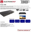 Muti-Viewer HDMI 4x1 con audio. Mod. 0348