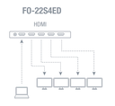 Distribuidor amplificador HDMI 1 x 4 UHD 4K@60Hz Fonestar. Mod. FO-22S4ED