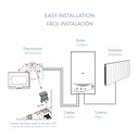 Termostato inalámbrico programable Garza. Mod. 400617G