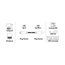 CONEXION DATOS MICRO USB 3.0 USB 1,8M. Mod. 039682-5449.jpg