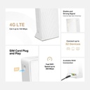 Router WIFI 4G LTE N300 Mercusys. Mod. MB112-4G