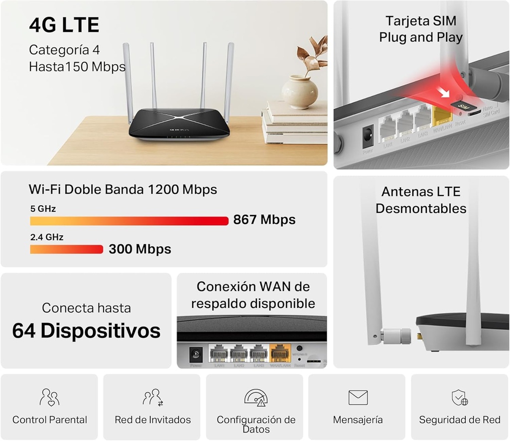 Router 4G Wifi SIM CAT4 AC1200 Mercusys. Mod. MB135-4G