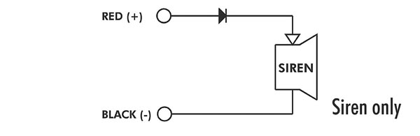 Sirena exterior sistema alarma 12VDC 110dB. Mod. SV/PS93