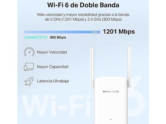 Repetidor WiFi 1500Mbps Mercusys AX1500. Mod. ME60X