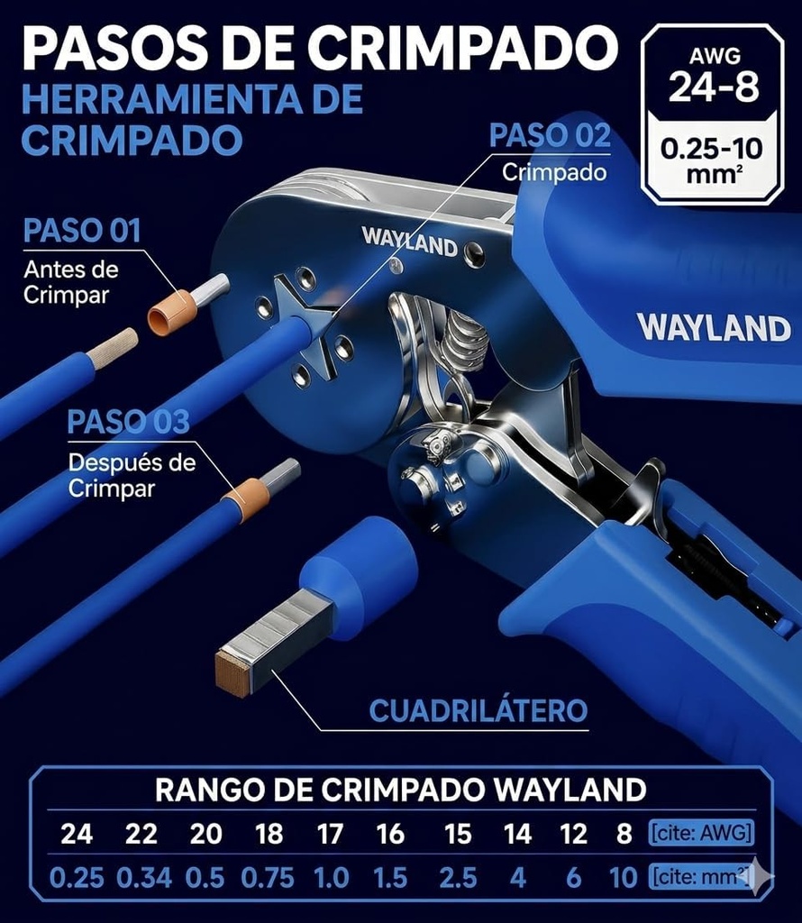 Crimpadora de puntera hueca 0.25 a 10mm2 c/ funda y juego de punteras. Mod. WAYLAND