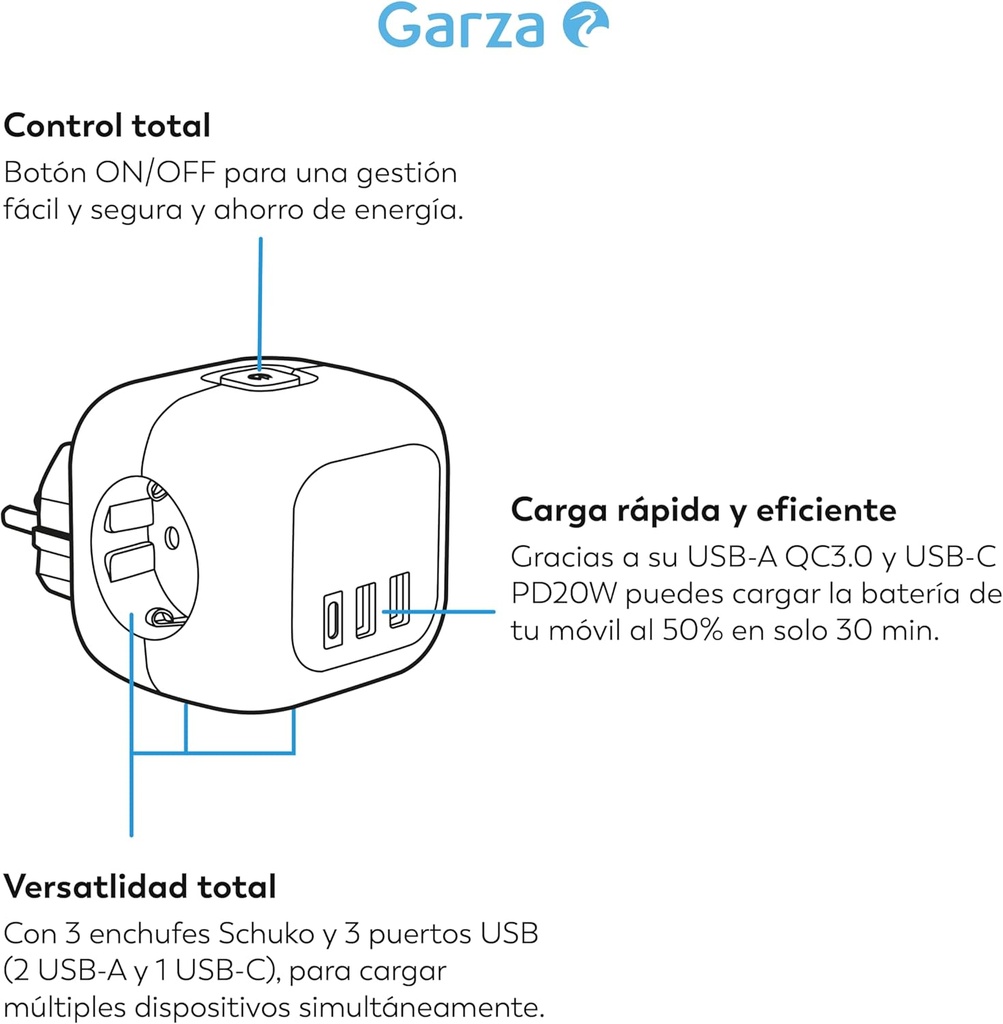 Adaptador enchufe 3 tomas 2USB+USB C Kubo Garza. Mod. 420063C
