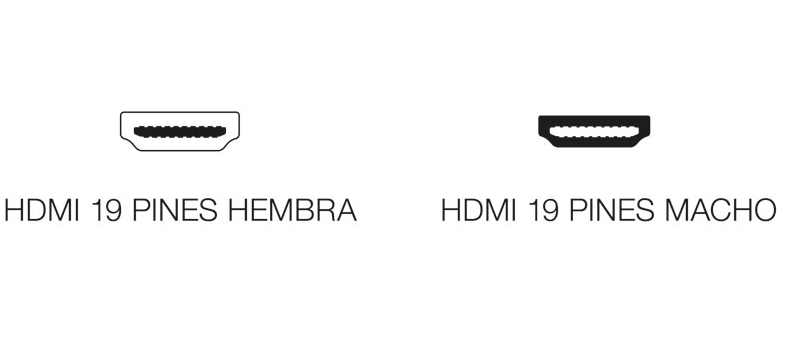 Adaptador HDMI macho-hembra acodado. Mod. CON149