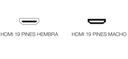 Adaptador HDMI macho-hembra acodado. Mod. CON149