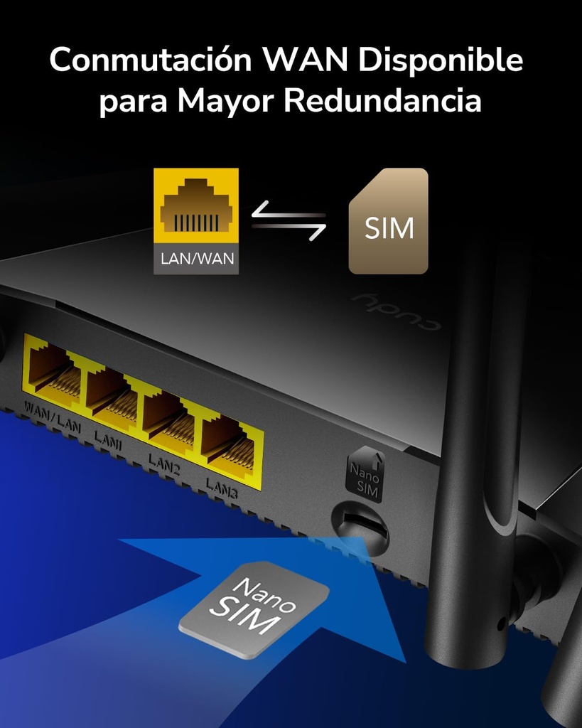 Router 4G LTE Wifi 300Mbps Cudy. Mod. LT400
