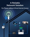 Router 4G LTE wifi cat4 para exterior Cudy. Mod. LT400Outdoor