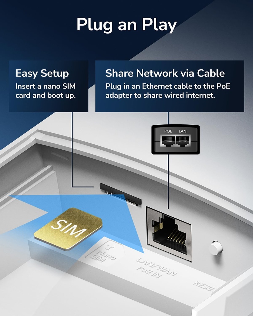 Router 4G LTE wifi cat4 para exterior Cudy. Mod. LT400Outdoor