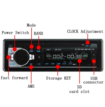 AUTORADIO FM MP3 Bluetooth USB 60W Coche. Mod. JSD-520-6268.jpg