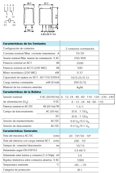 FINDER rele industrial 12Vca 2 contactos-4193.jpg