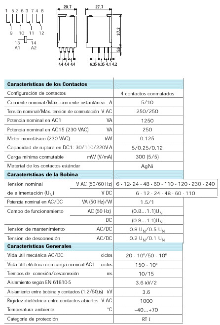 FINDER rele industrial 24Vca 4 contactos-4180.jpg