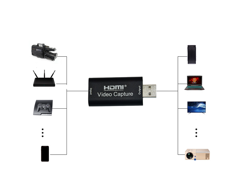 Tarjeta capturadora HDMI grabadora 4K USB 3.0. Mod. 56006-16125.jpg