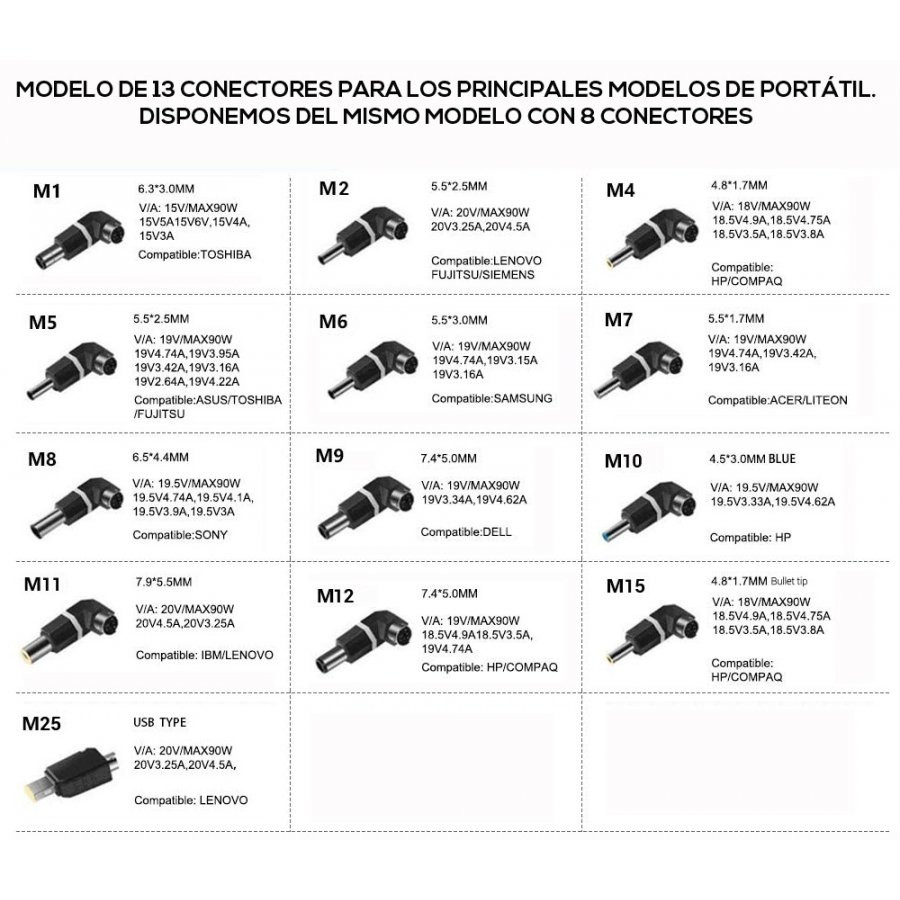 [06426SPA] CARGADOR UNIVERSAL AUTOMÁTICO 90W 15-20V/6A MÁX. 13 PUNTAS IDUSD. Mod. AF09