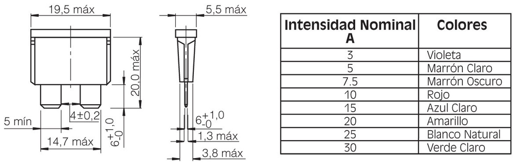 Fusibles planos enchufables para automóvil. 25 A. Mod. 0660-25A