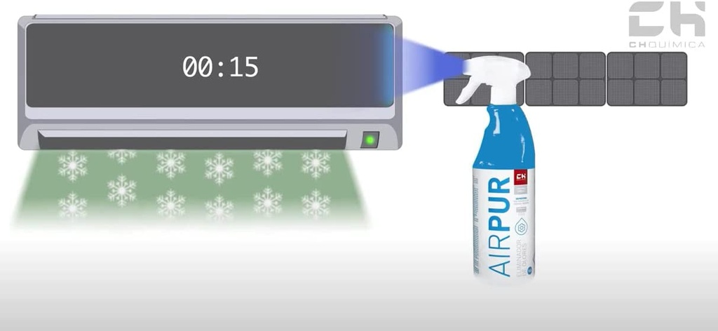 Limpiador desinfectante aire acondicionado AIRPUR 750ml. Mod. 102600