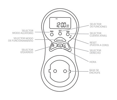 Temporizador Interruptor digital Programador Diario y semanal. Mod. 400602G