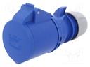 Base industrial hembra 2P+TT 32A azul IP44. Mod. 2236