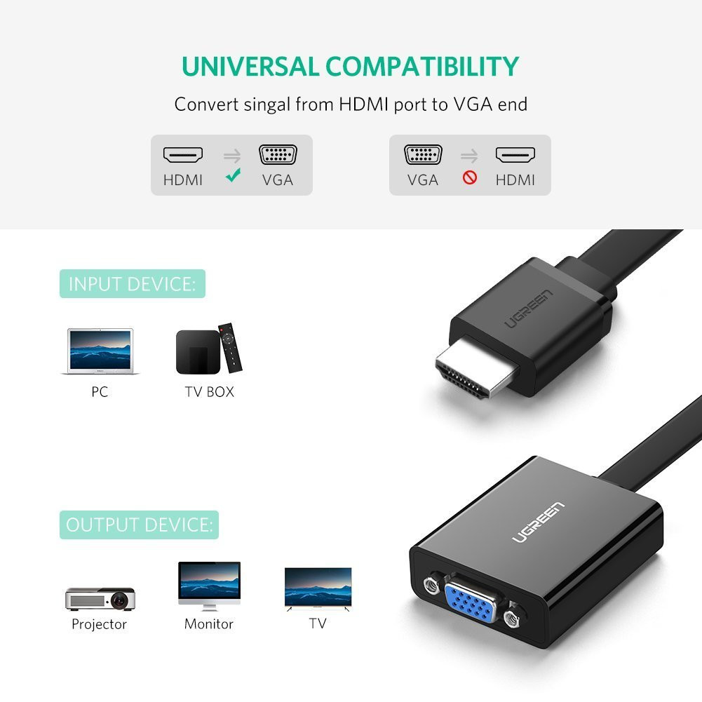 Adaptador HDMI a VGA (1080p, Audio 3.5 mm). Mod. 376196