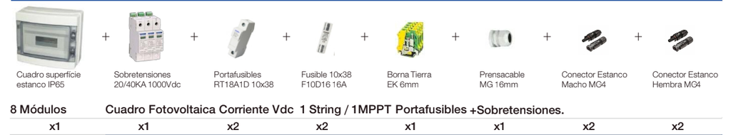 Cuadro 8 mod. protección fotovoltaica 1 String fusible 16A 1000V Sassin. Mod. 3SDC1162PF