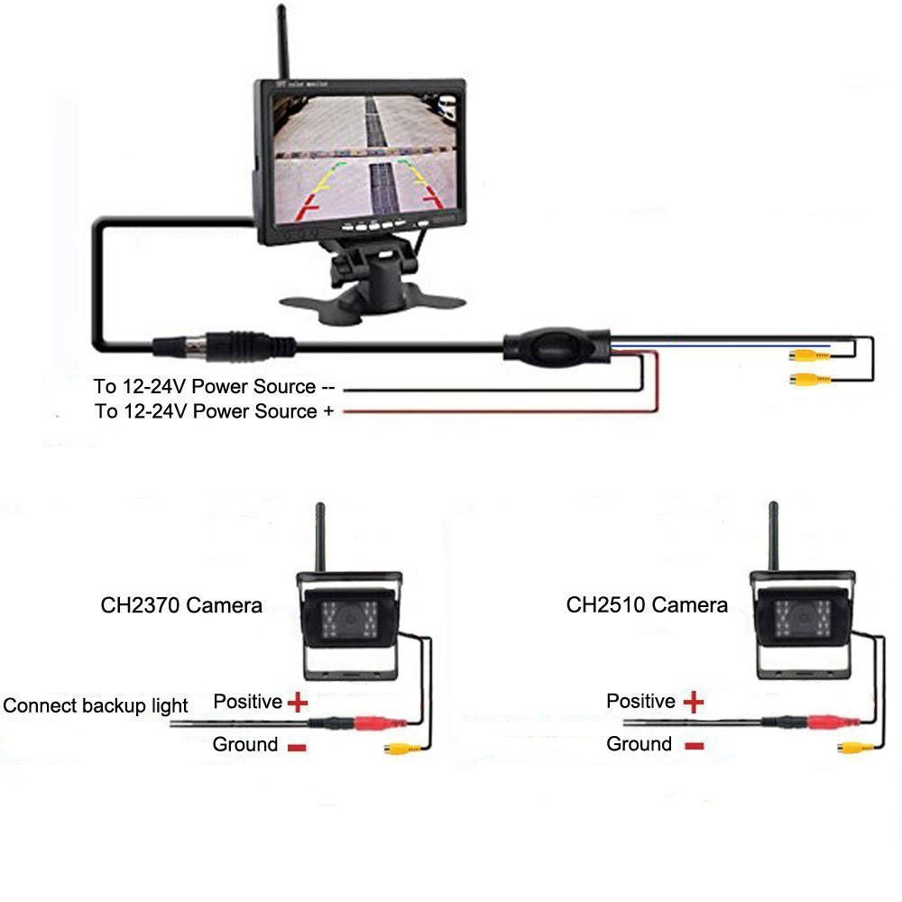 Cámara de visión trasera pantalla 7" con una cámara. Mod. CAMINAL1