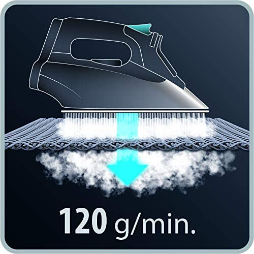 [DX1635D1FSK] Plancha de vapor 2.400W Rowenta Effective. Mod. DX1635.