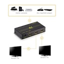 HDMI Splitter 1x2 4k LINQ