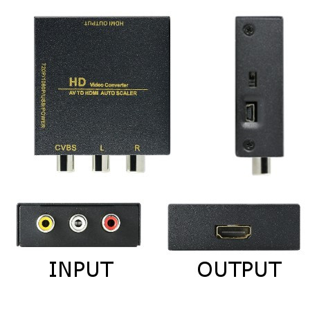 CONVERTIDOR AV 3 RCA A HDMI. Mod. CNV1020
