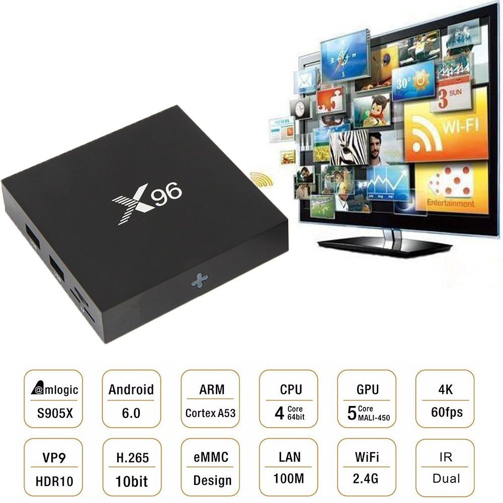 SMART TV X96 TV Box Android 6.0 .  US PLUG + 1GB RAM + 8GB