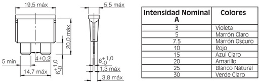 [066030AAVA] Fusibles planos enchufables para automóvil. 30 A. Mod. 0660-30A