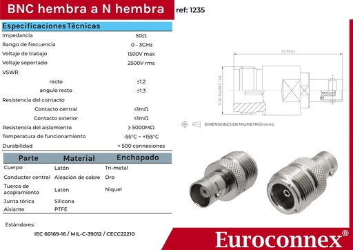 [1235ELG] Adaptador RF N HEMBRA a BNC HEMBRA. Mod. 1235