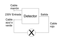 [60253EDH] Detector de movimiento por infrarrojos. Mod. 60.253