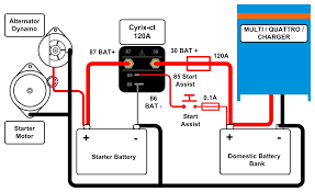 [CYRIXCT1224120] Combinador de Baterías Cyrix Ct 12/24V 120A Victron Energy. Mod. CYRIX-CT 12/24-120