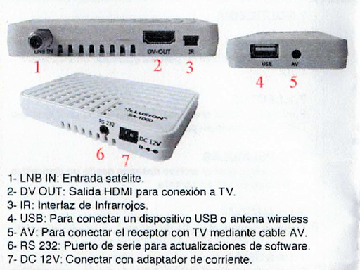 [ILLSA1000] Receptor satélite Ethernet multimedia Illusion. Mod. SA-1000