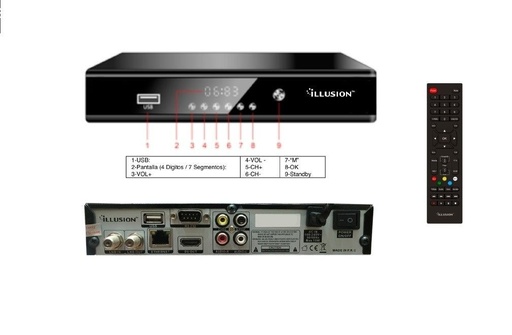[ILLSA1500] Receptor satélite HD Illusion. Mod. RCP-ILLSA1500