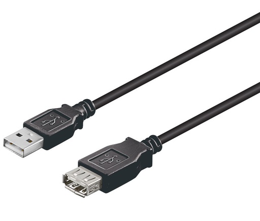 [WIR914ELM] Conexión USB-A 2.0 macho-hembra USB-A 2.0. Mod. WIR914